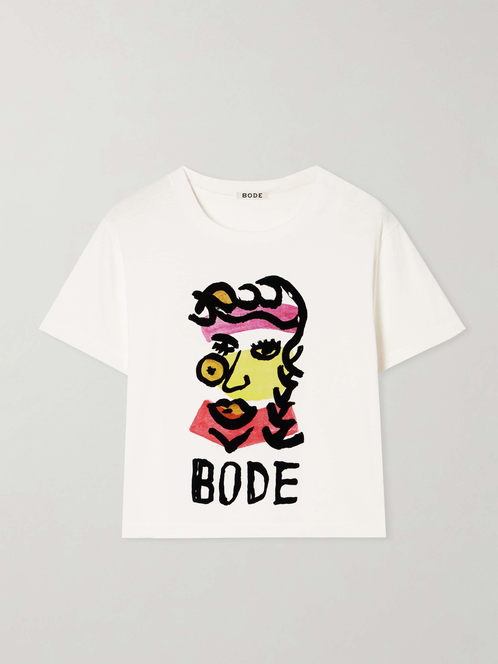 BODE