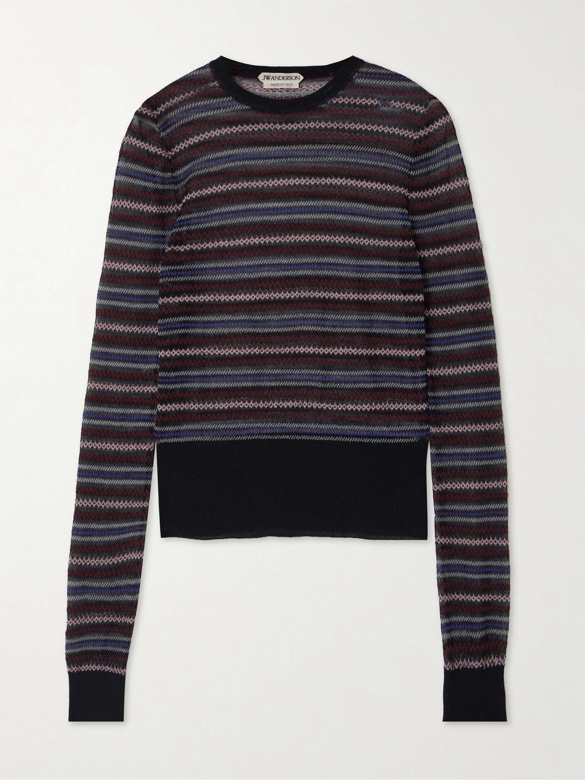 JW ANDERSON