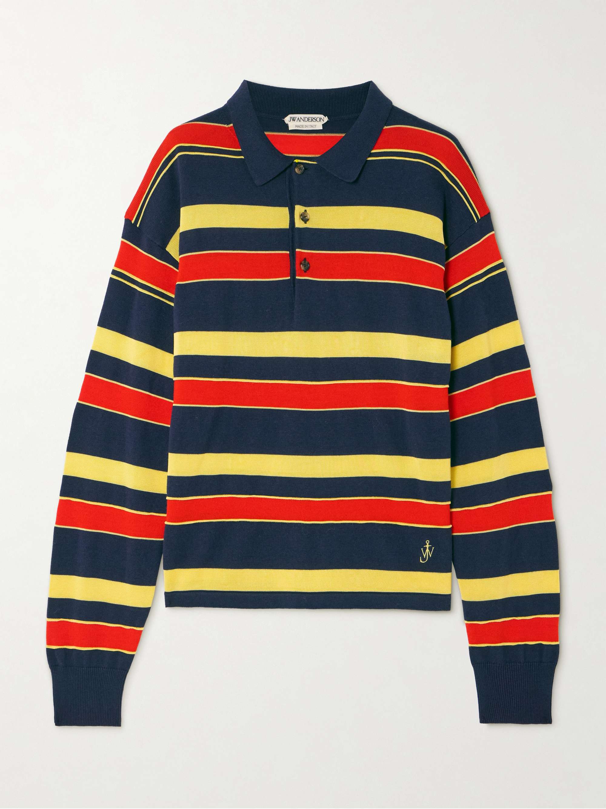 JW ANDERSON