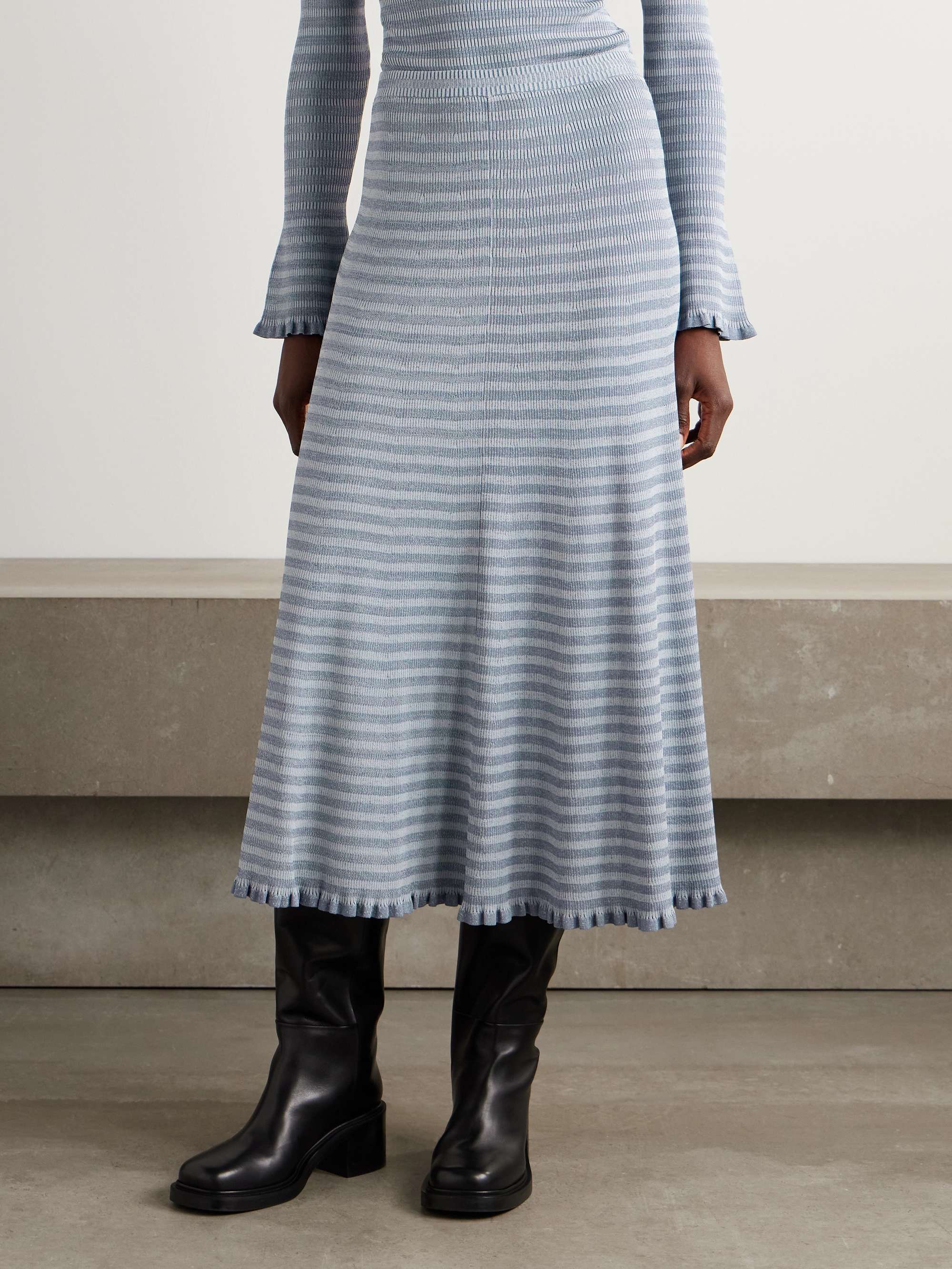 PROENZA SCHOULER WHITE LABEL