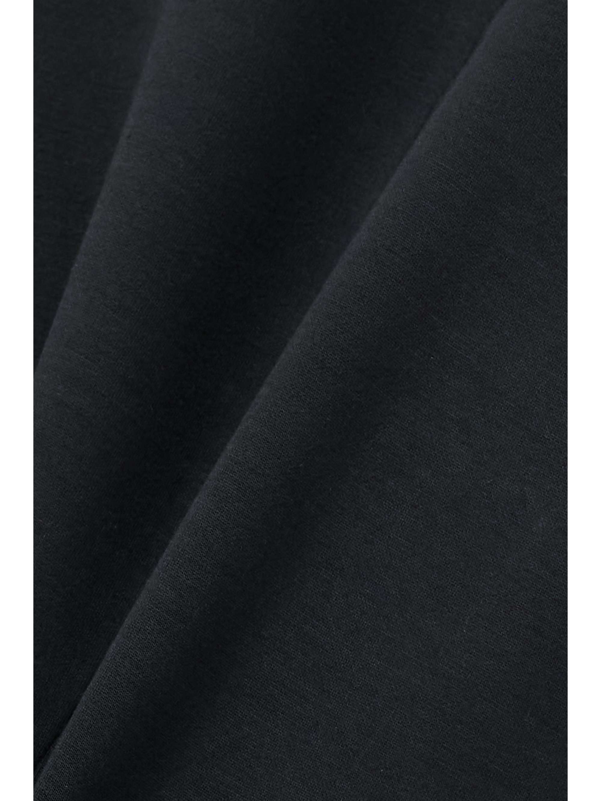 SPANX 