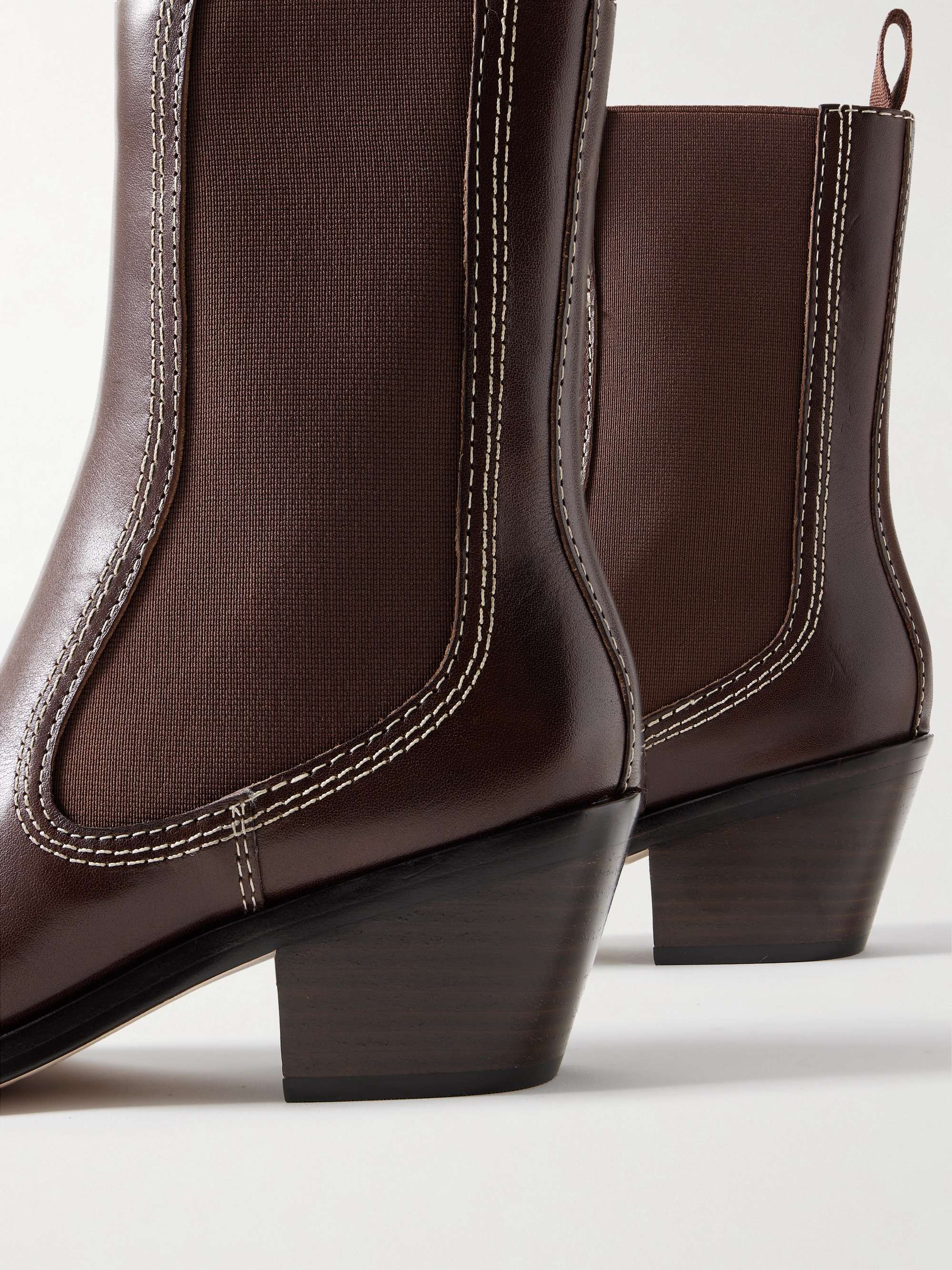LOEFFLER RANDALL 