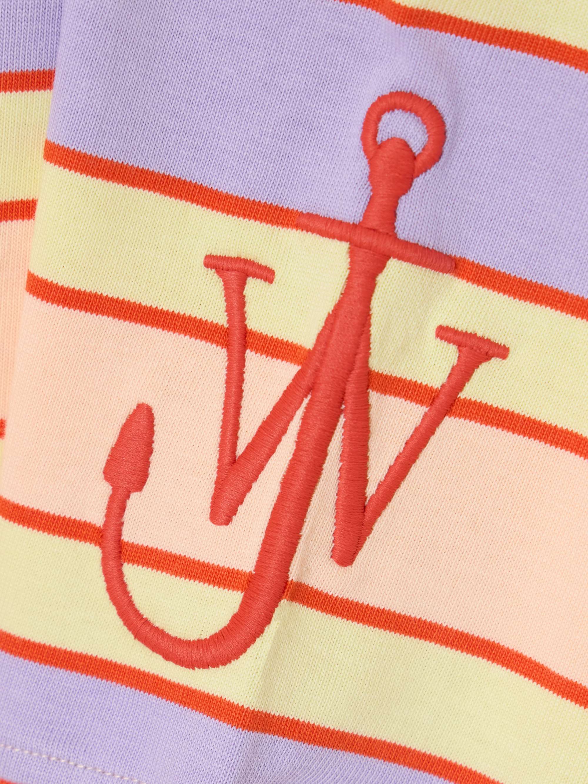 JW ANDERSON 