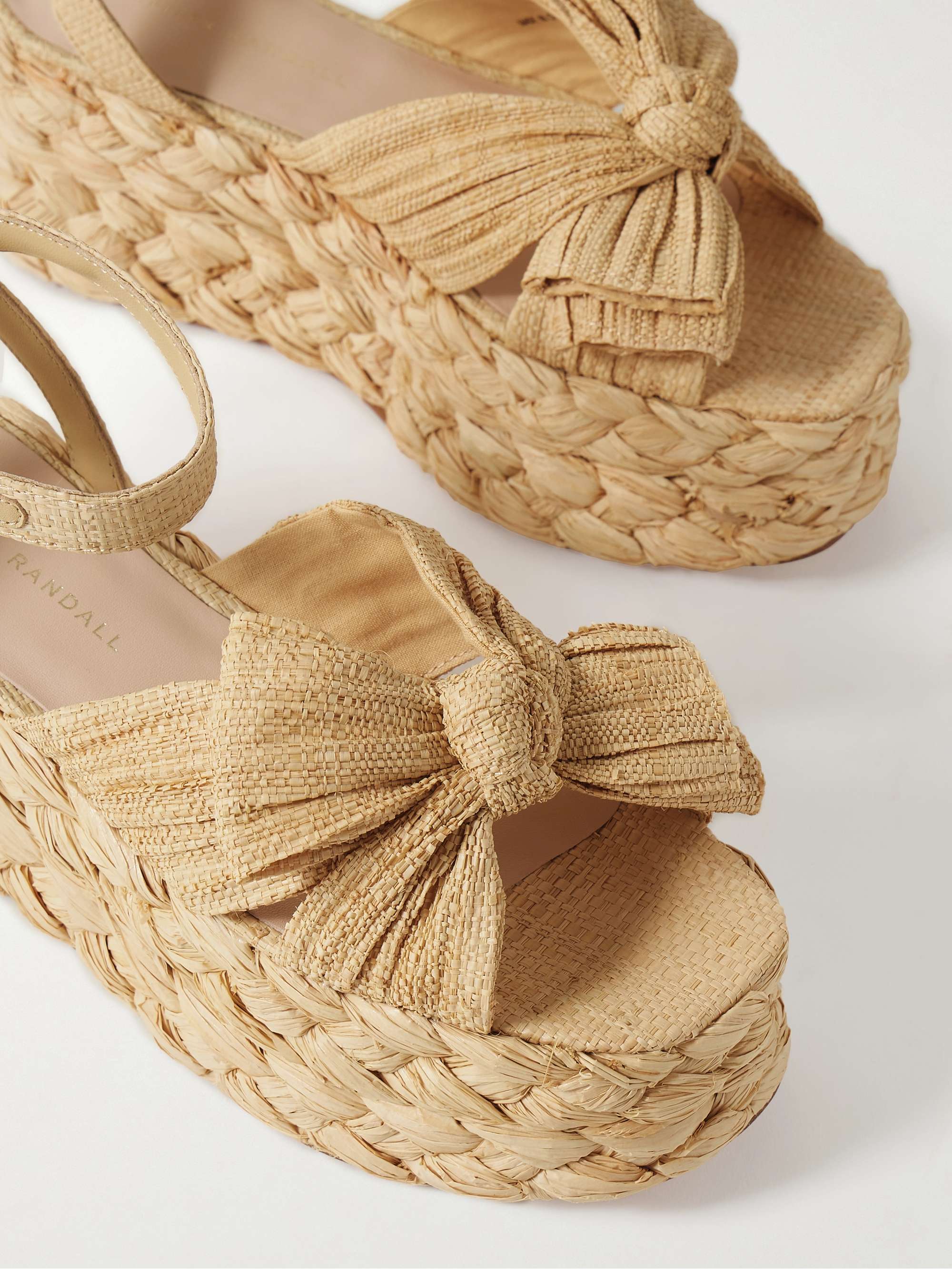LOEFFLER RANDALL 