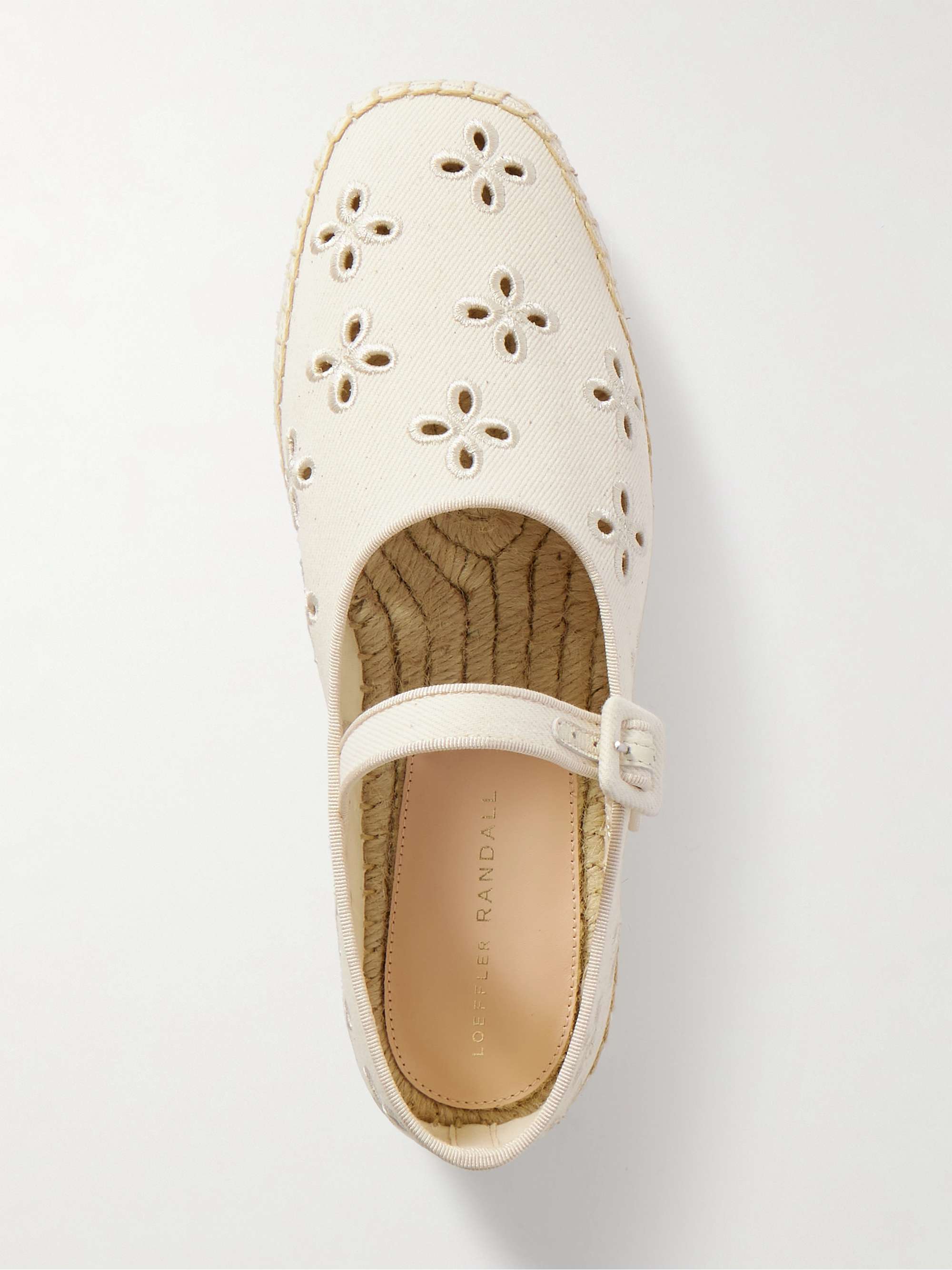LOEFFLER RANDALL 