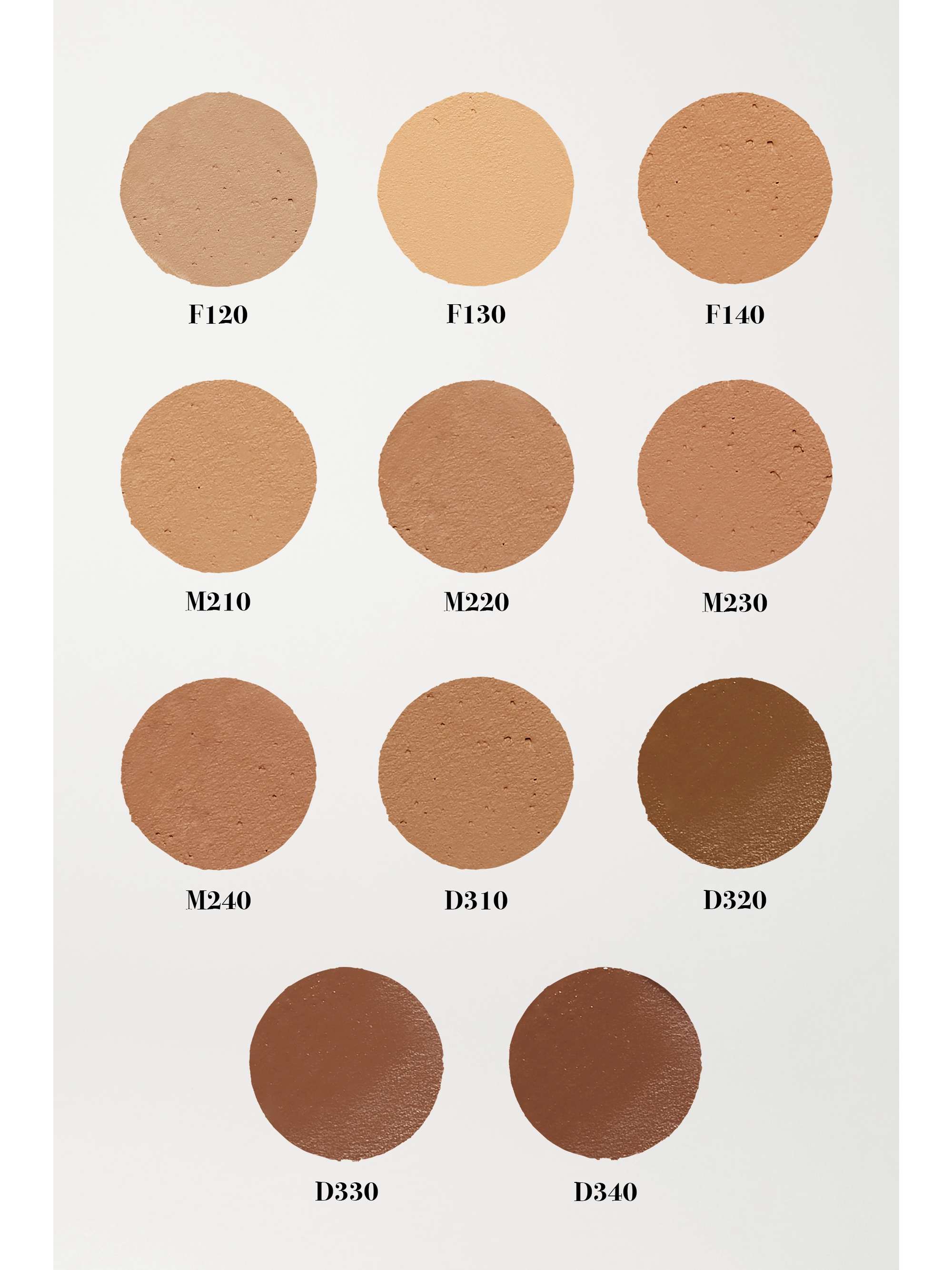 KJAER WEIS Invisible Touch Concealer - F130