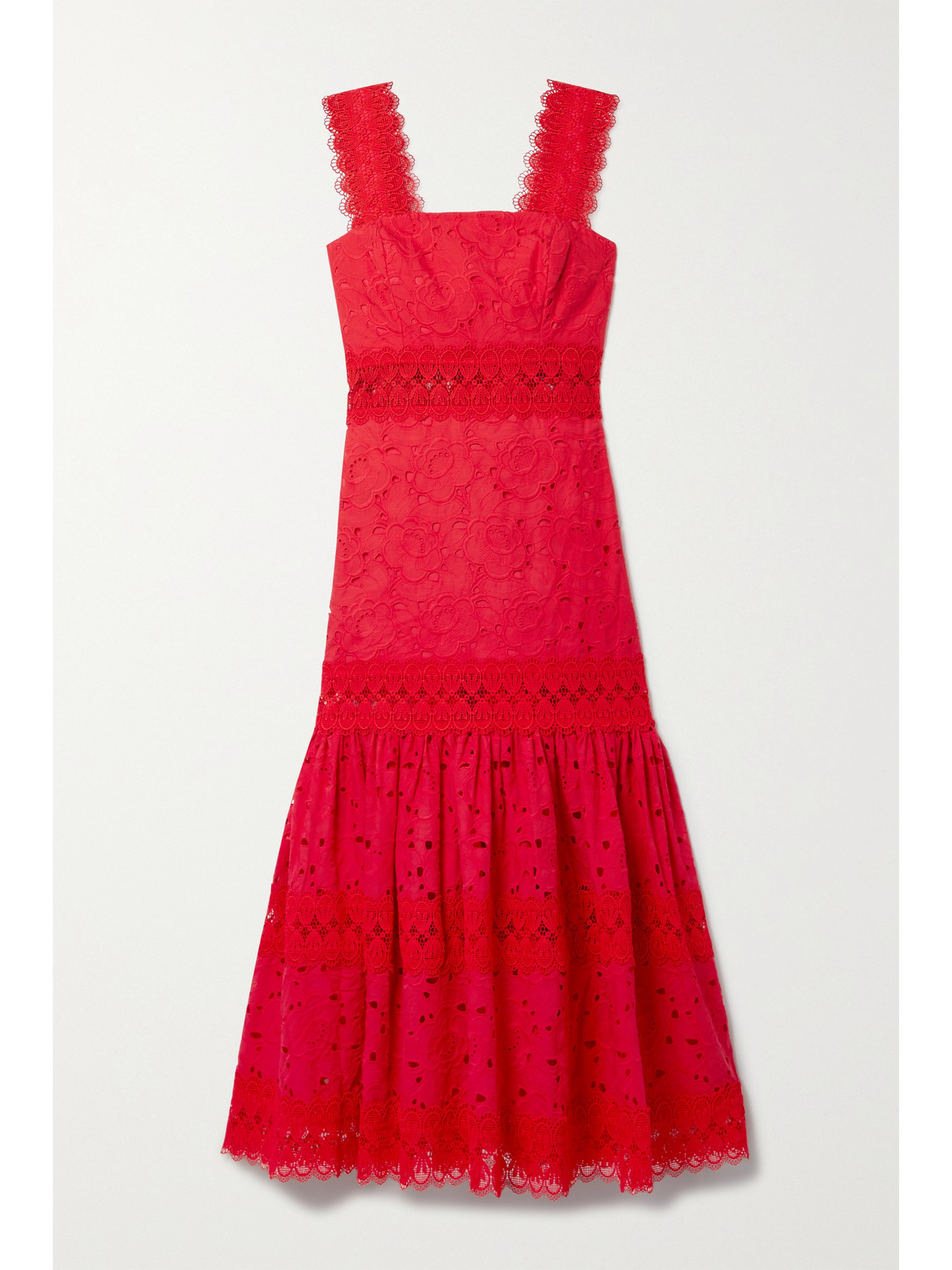 WAIMARI - + Net Sust...