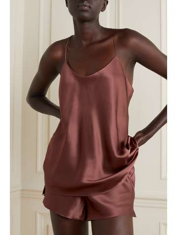 Designer Nightwear for Women | NET-A-PORTER