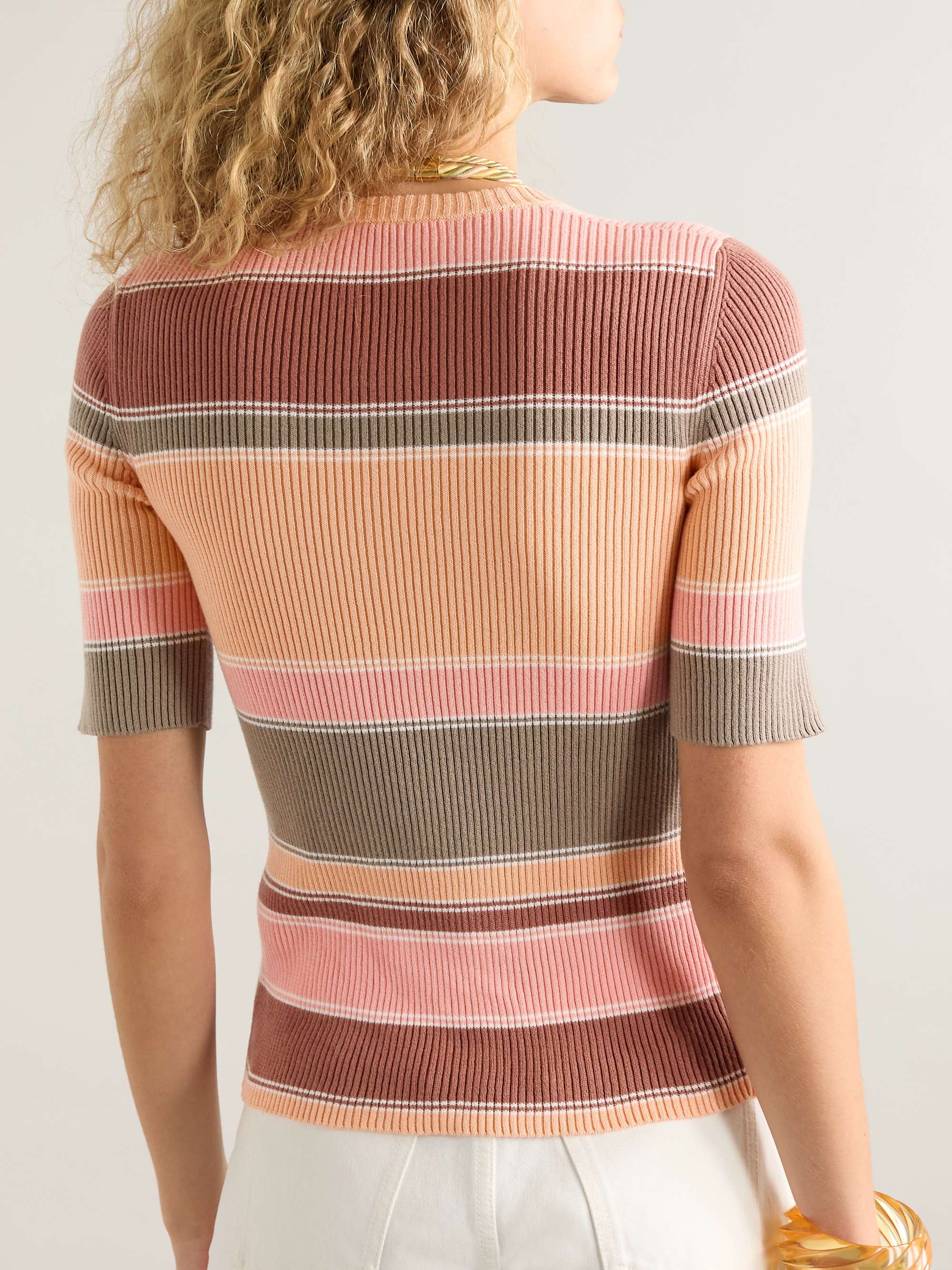 CHLOÉ 