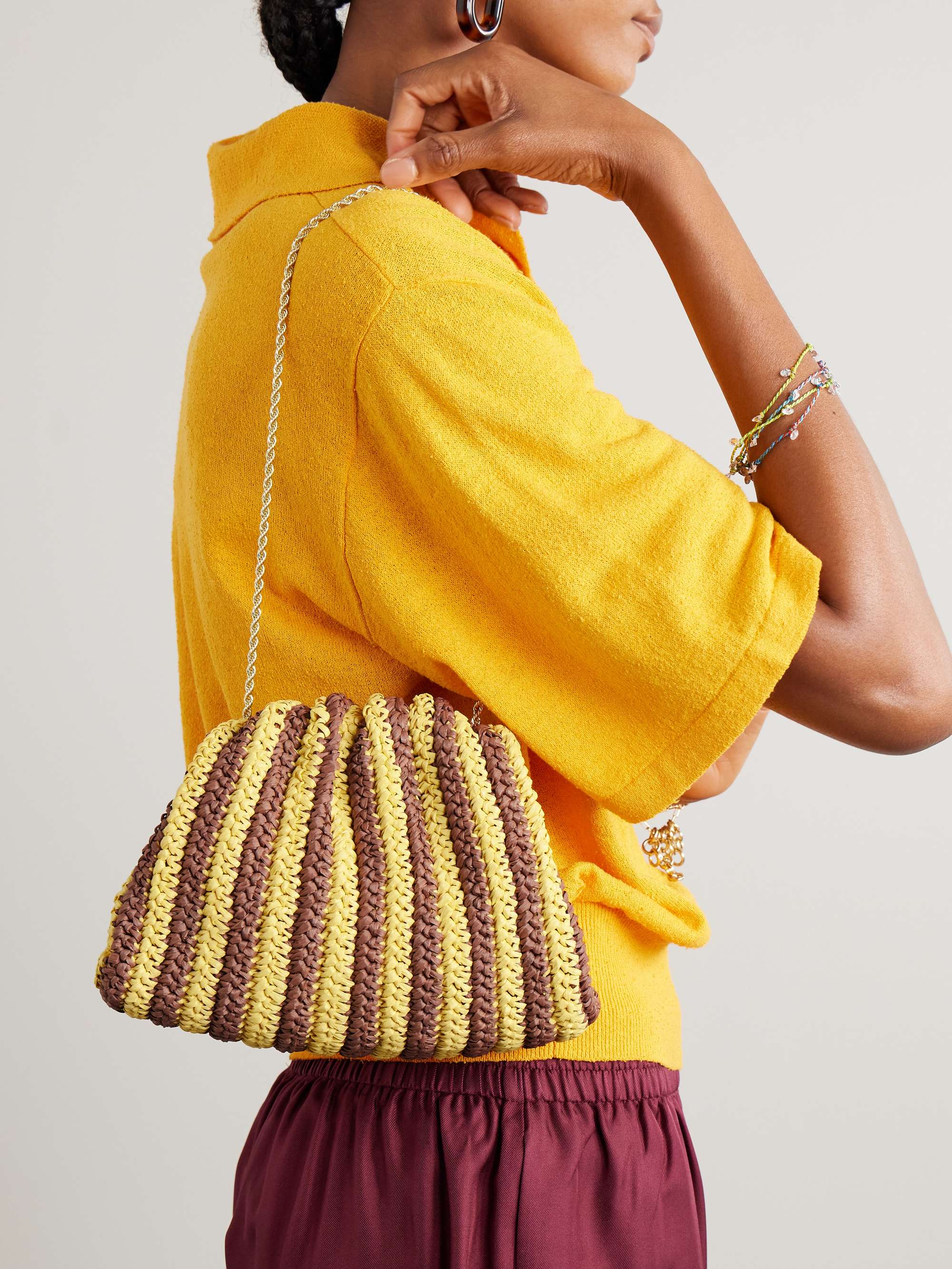 LOEFFLER RANDALL 