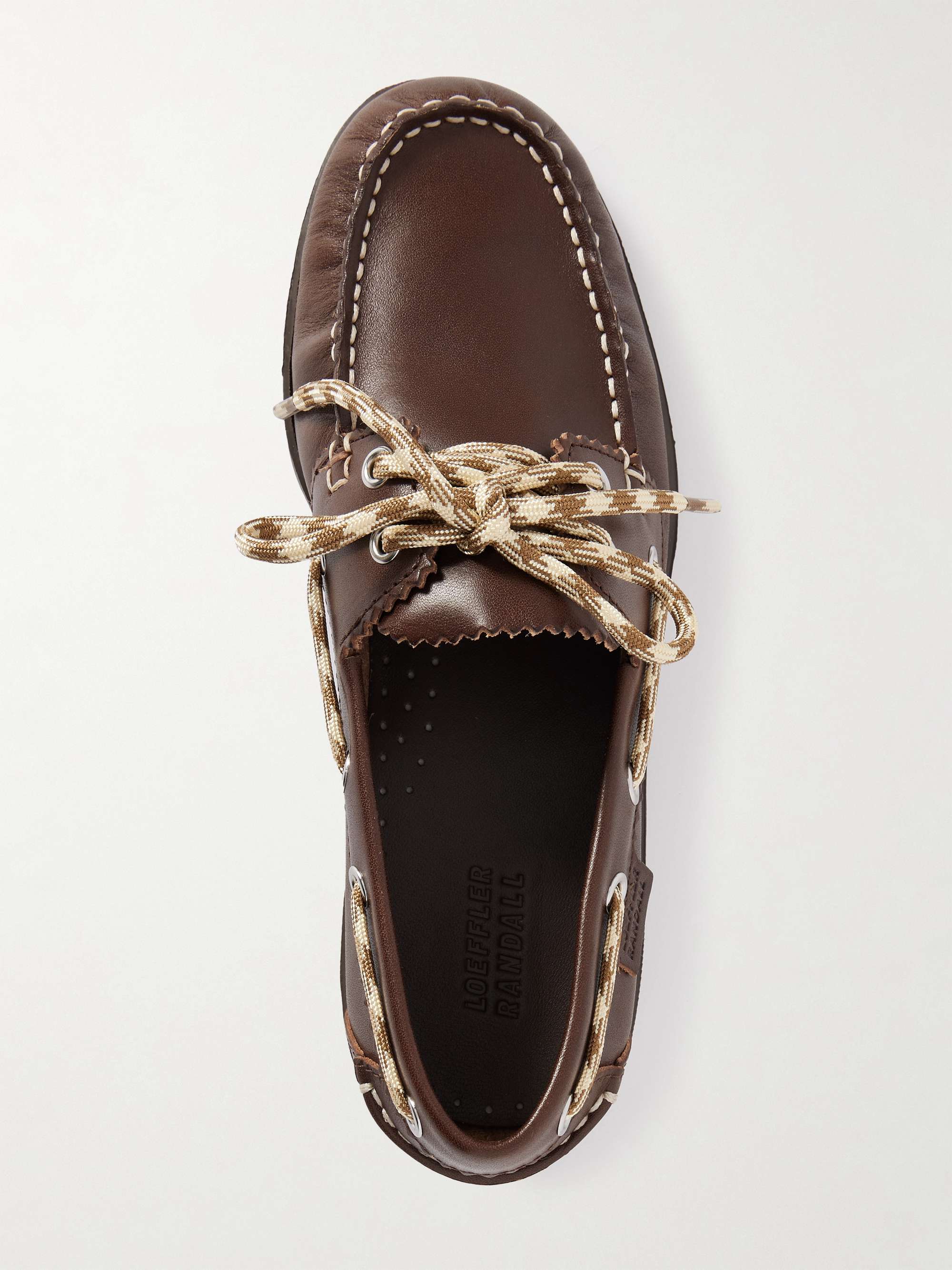 LOEFFLER RANDALL 
