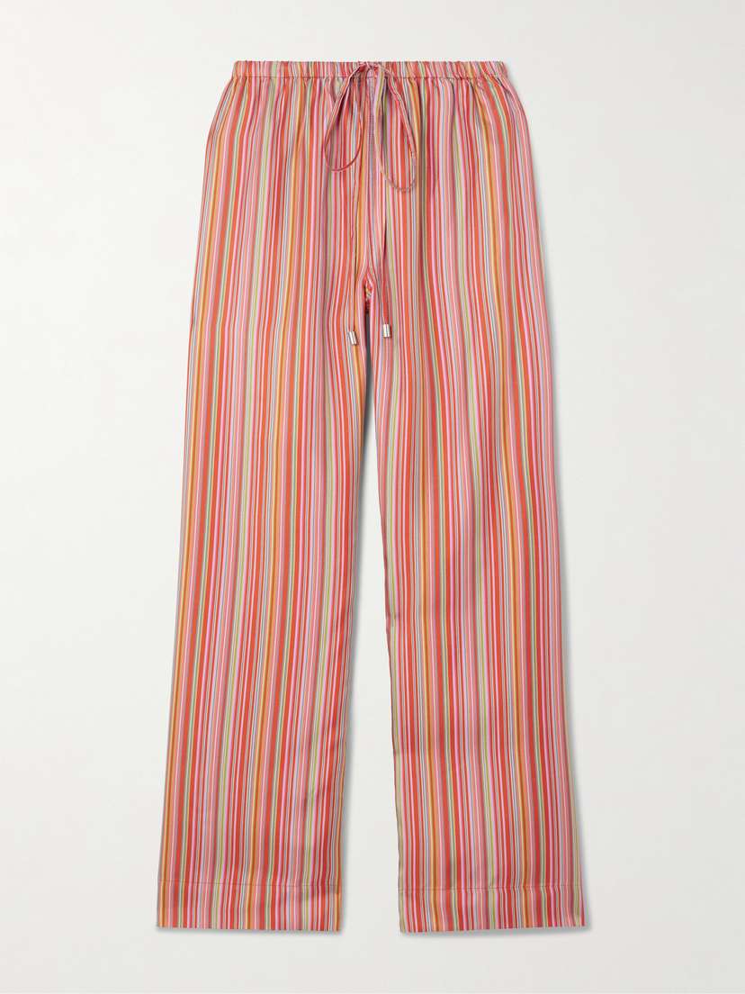 Comme Si Striped Silk-twill Straight-leg Pants