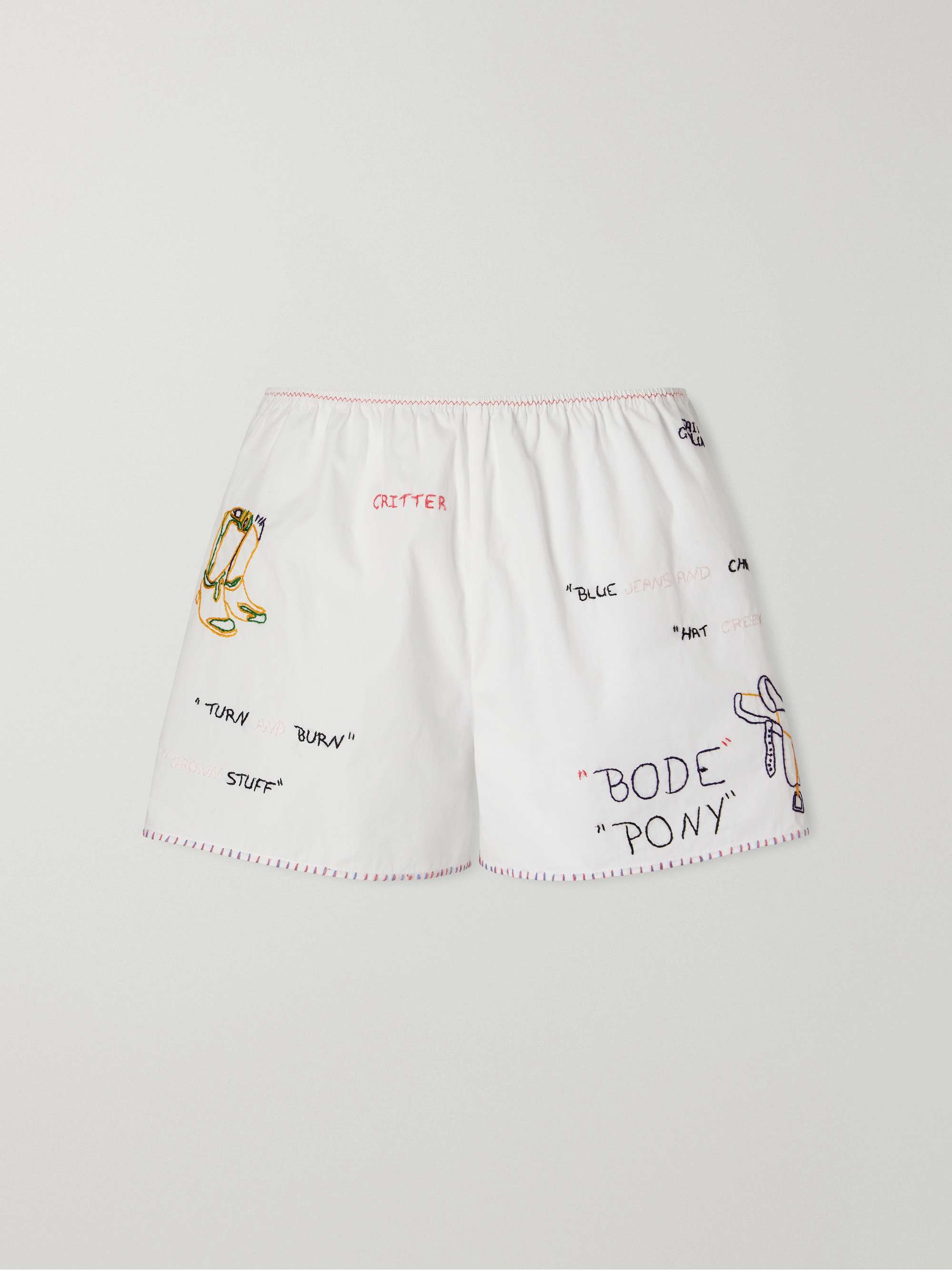 BODE 