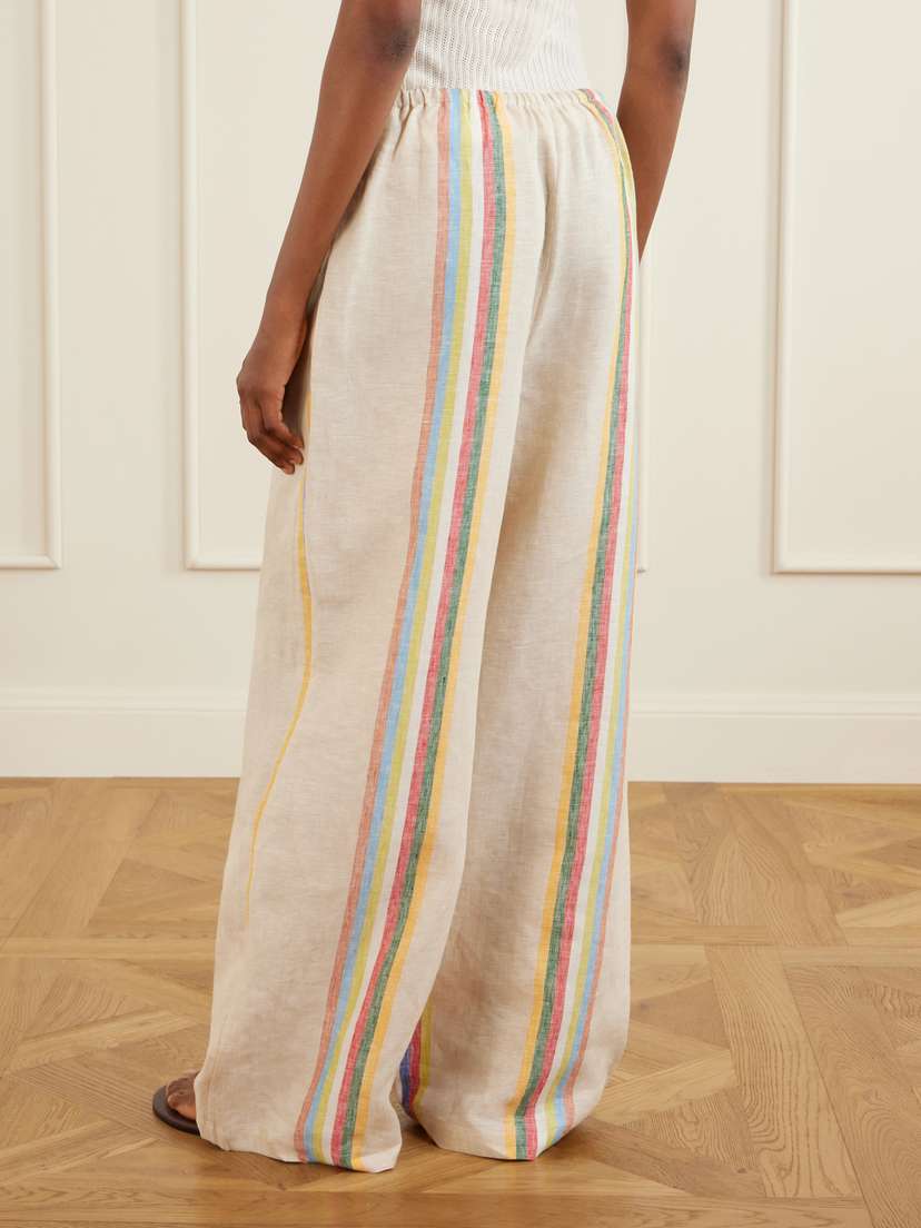Staud Mateo Striped Linen Wide-leg Pants | Thumbnail 4 Staud Mateo Striped Linen Wide-leg Pants | Thumbnail 4